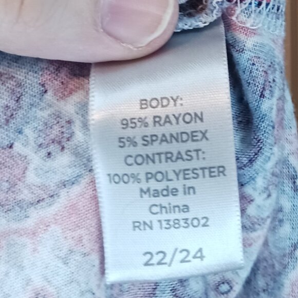 #46 3/$18 - Avenue Red/White Tank Top Size 22 - Picture 3 of 5